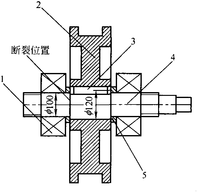 三、行走機構的檢修實例